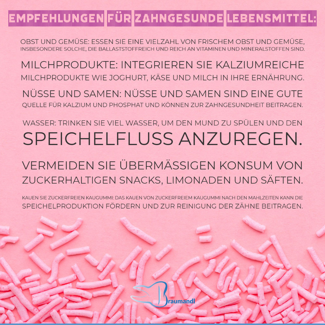 Empfehlungen für zahngesunde Lebensmittel: OBST UND GEMÜSE: ESSEN SIE EINE VIELZAHL VON FRISCHEM OBST UND GEMÜSE, INSBESONDERE SOLCHE, DIE BALLASTSTOFFREICH UND REICH AN VITAMINEN UND MINERALSTOFFEN SIND. MILCHPRODUKTE: INTEGRIEREN SIE KALZIUMREICHE MILCHPRODUKTE WIE JOGHURT, KÄSE UND MILCH IN IHRE ERNÄHRUNG. NÜSSE UND SAMEN: NÜSSE UND SAMEN SIND EINE GUTE QUELLE FÜR KALZIUM UND PHOSPHAT UND KÖNNEN ZUR ZAHNGESUNDHEIT BEITRAGEN. WASSER: TRINKEN SIE VIEL WASSER, UM DEN MUND ZU SPÜLEN UND DEN SPEICHELFLUSS ANZUREGEN. VERMEIDEN SIE ÜBERMÄSSIGEN KONSUM VON ZUCKERHALTIGEN SNACKS, LIMONADEN UND SÄFTEN. KAUEN SIE ZUCKERFREIEN KAUGUMMI: DAS KAUEN VON ZUCKERFREIEM KAUGUMMI NACH DEN MAHLZEITEN KANN DIE SPEICHELPRODUKTION FÖRDERN UND ZUR REINIGUNG DER ZÄHNE BEITRAGEN.